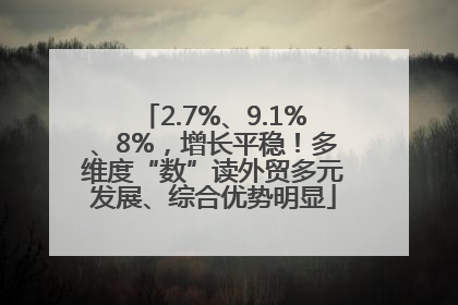 2.7%、9.1%、8%，增长平稳！多维度“数”读外贸多元发展、综合优势明显